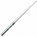 Спиннинг Maximus SEA WOLF 27ML 2,7m 5-20g