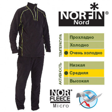 Термобелье NORFIN Nord - 3027001-S