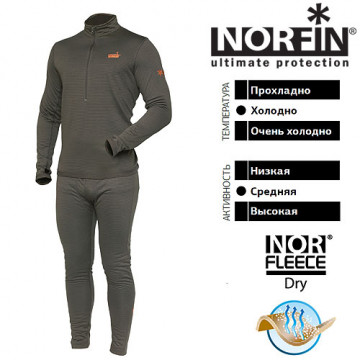 Термобелье NORFIN Nord Air 3032001-S